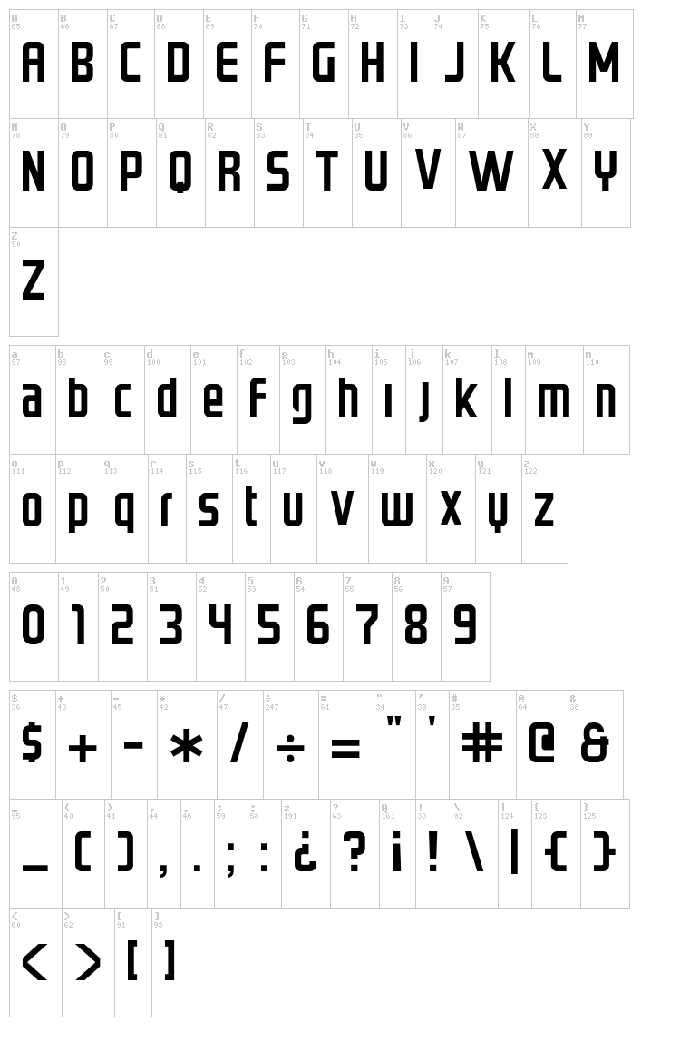 Graystroke font map